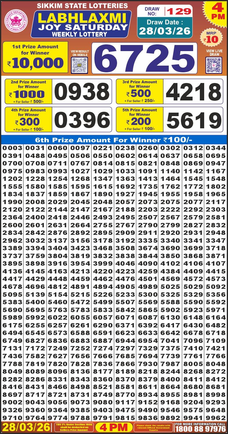 Lottery Result Today 28.03.26