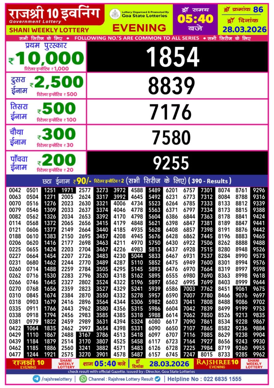 Lottery Result Today 28.03.26