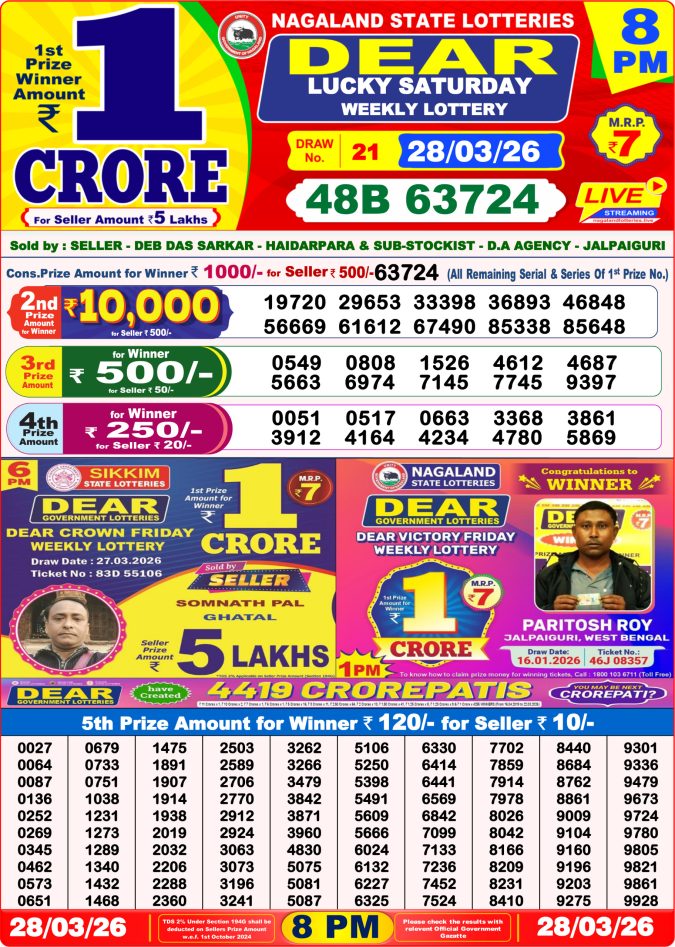 Lottery Result Today 28.03.26