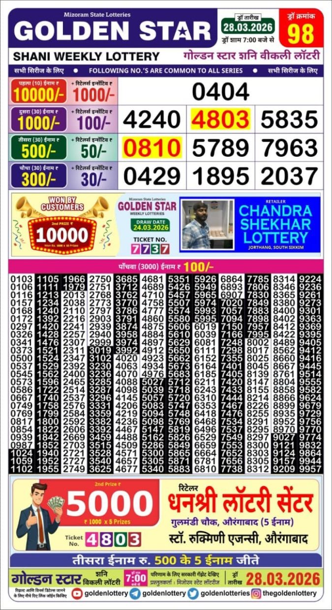 Lottery Result Today 28.03.26
