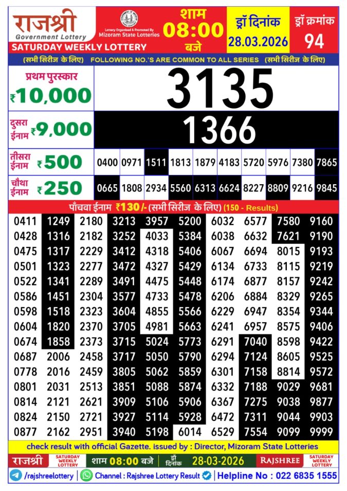 Lottery Result Today 28.03.26