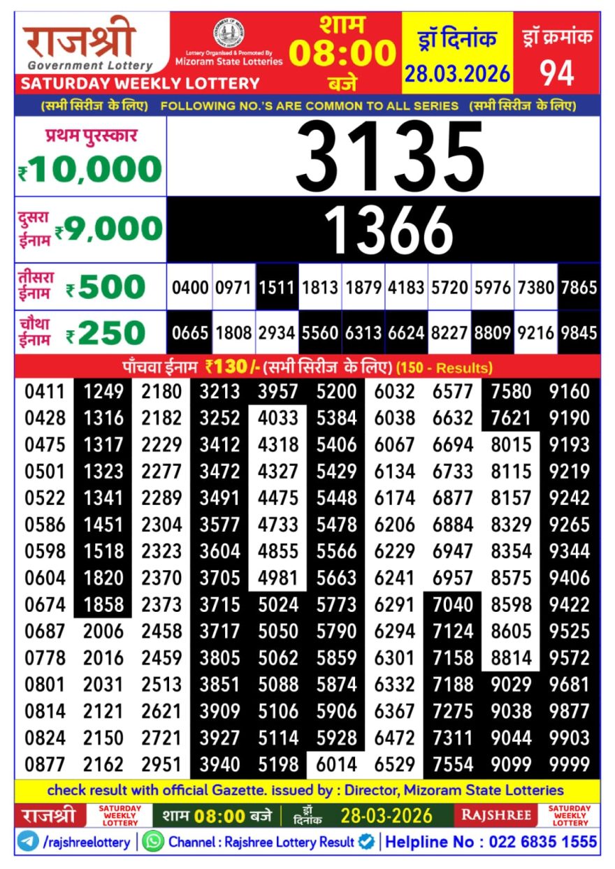 Lottery Result Today 28.03.26