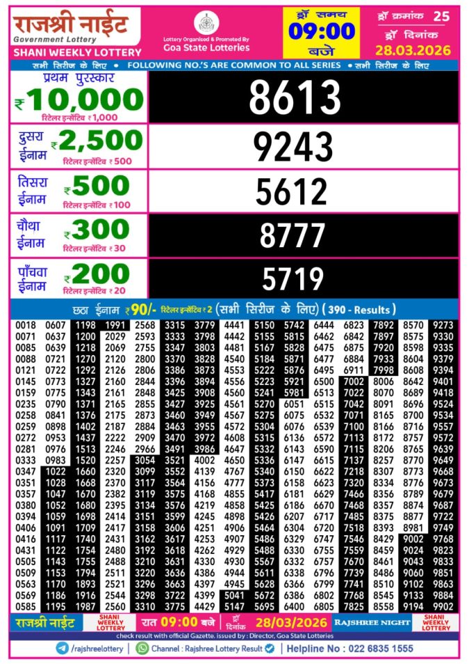 Lottery Result Today 28.03.26