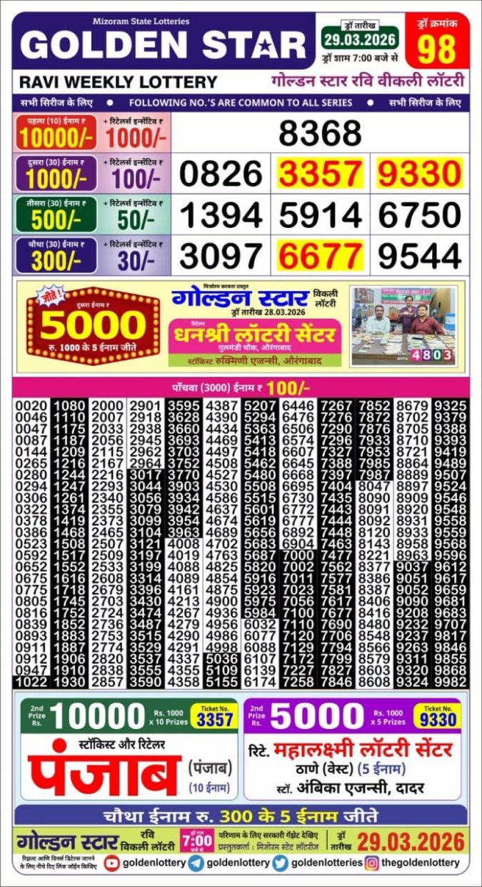 Lottery Result Today 29.03.26