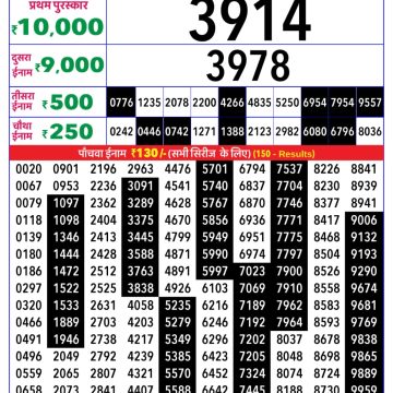 Lottery Result Today 29.03.26