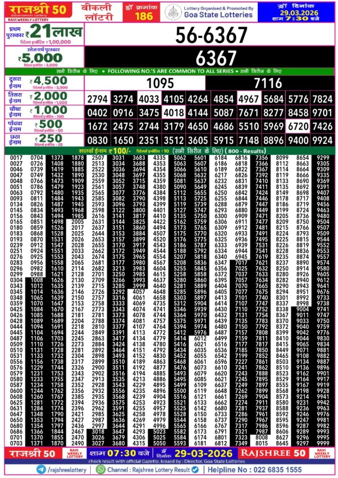 Lottery Result Today 29.03.26