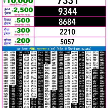 Lottery Result Today 29.03.26