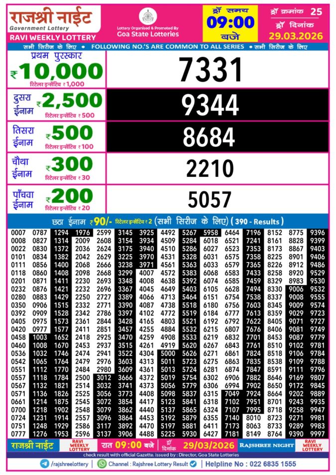 Lottery Result Today 29.03.26