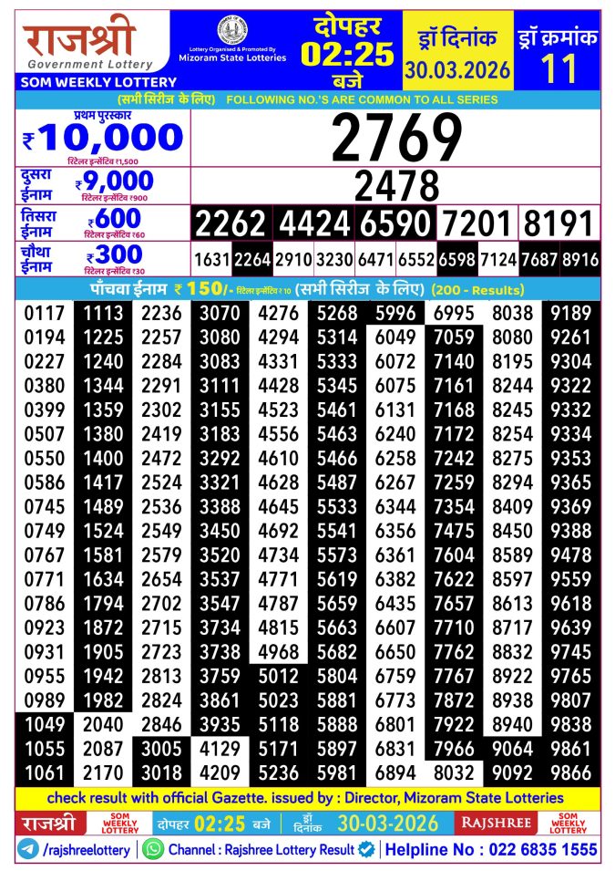 Lottery Result Today 30.03.26