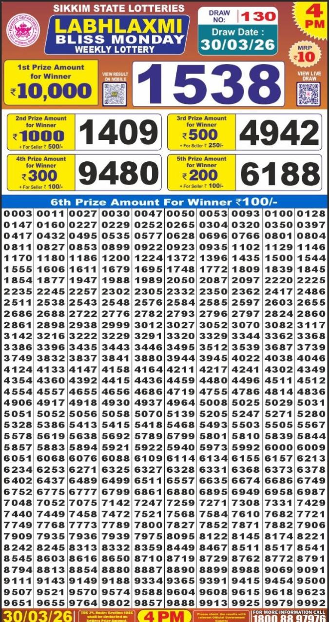 Lottery Result Today 30.03.26
