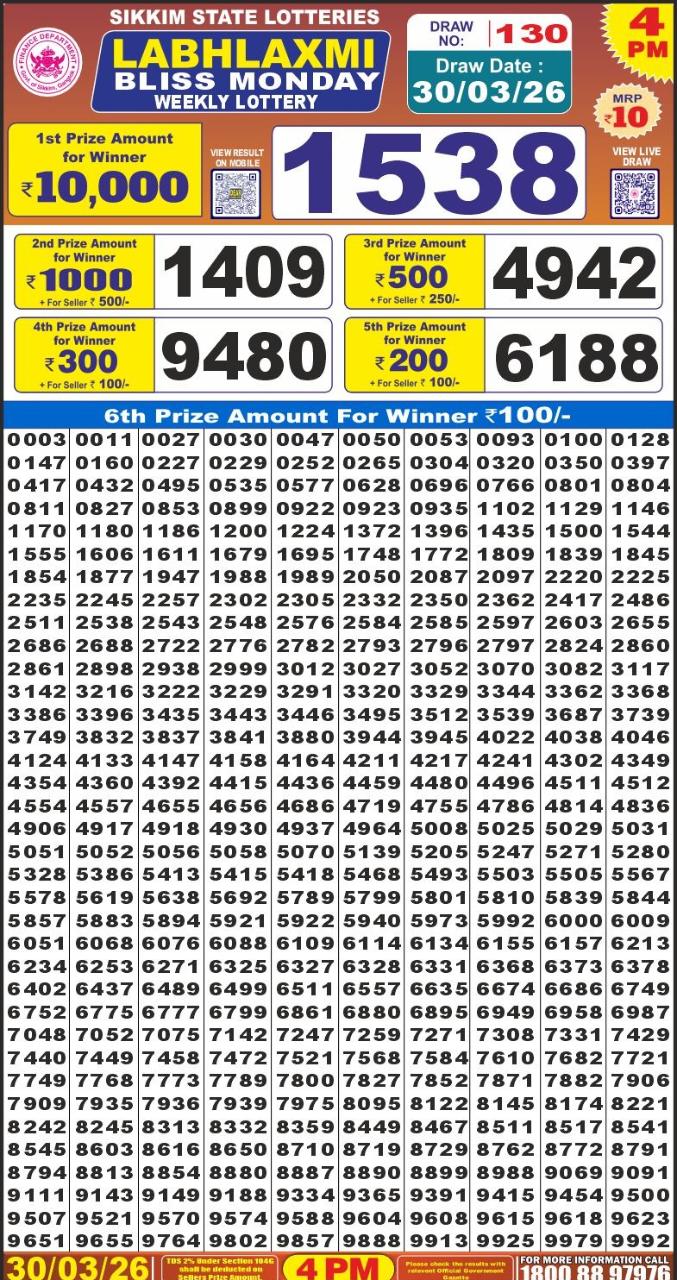 Lottery Result Today 30.03.26