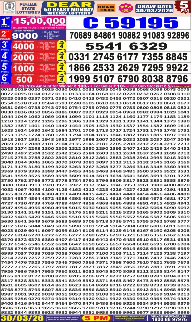 Lottery Result Today 30.03.26