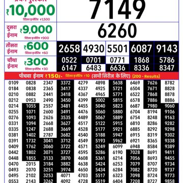 Lottery Result Today 30.03.26