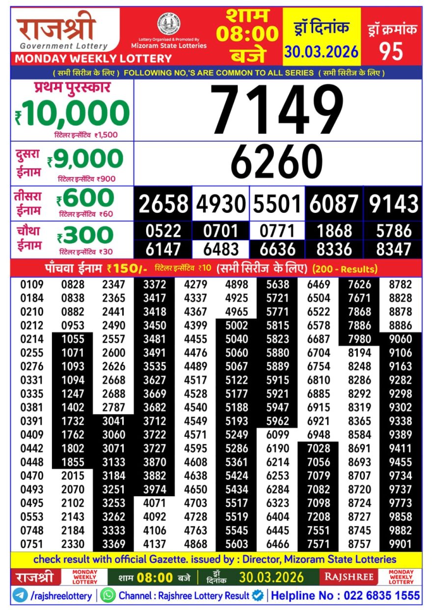 Lottery Result Today 30.03.26