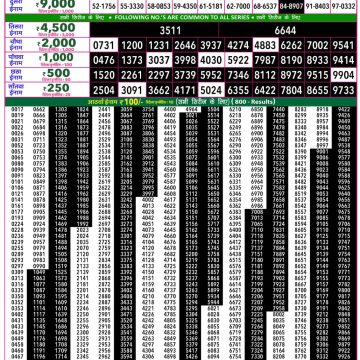 Lottery Result Today 30.03.26