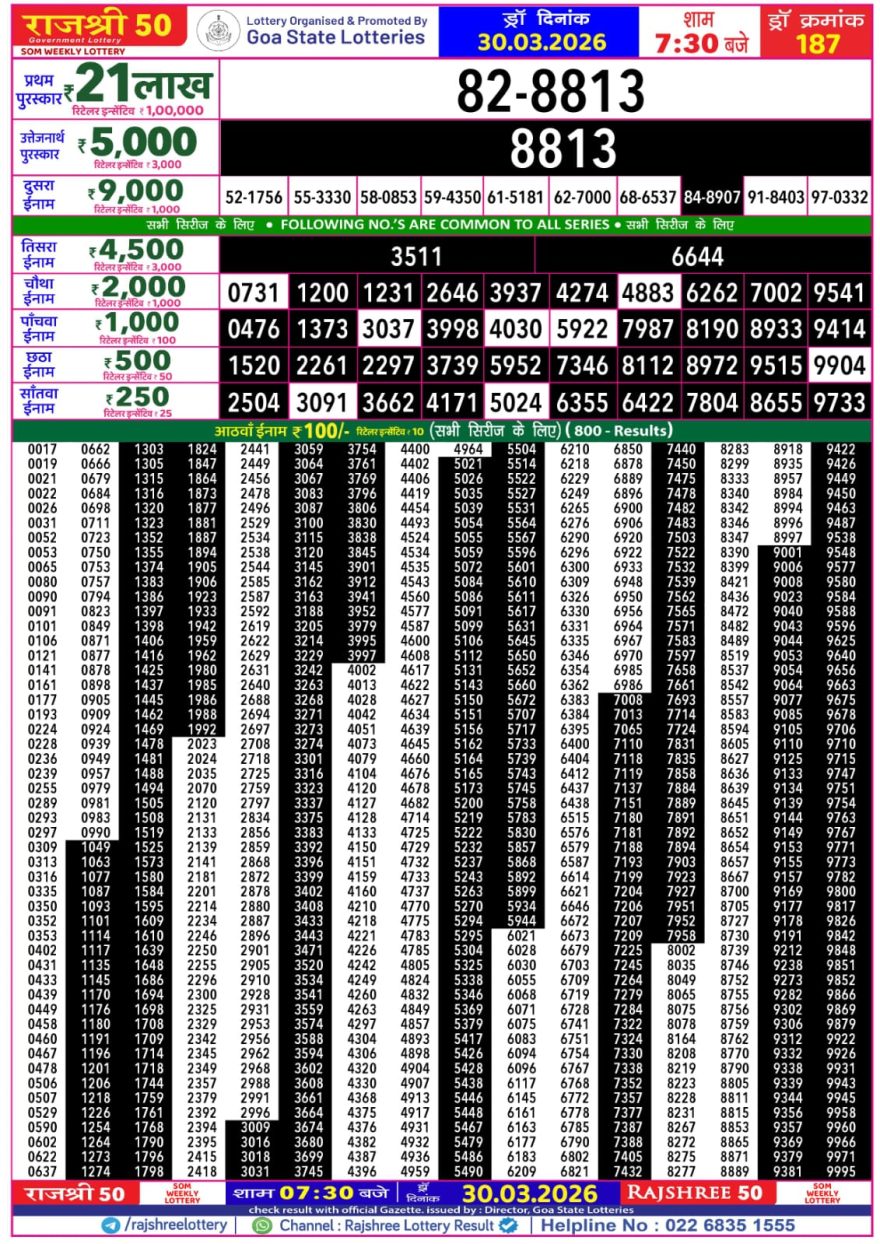 Lottery Result Today 30.03.26