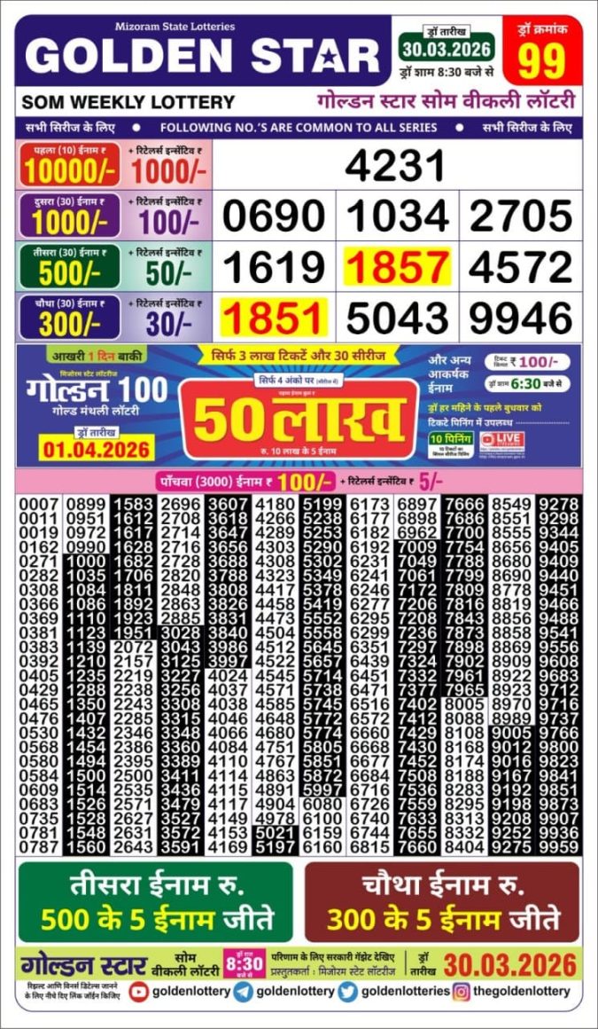 Lottery Result Today 30.03.26