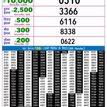 Lottery Result Today 30.03.26