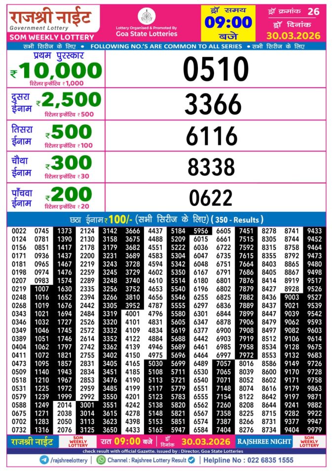 Lottery Result Today 30.03.26