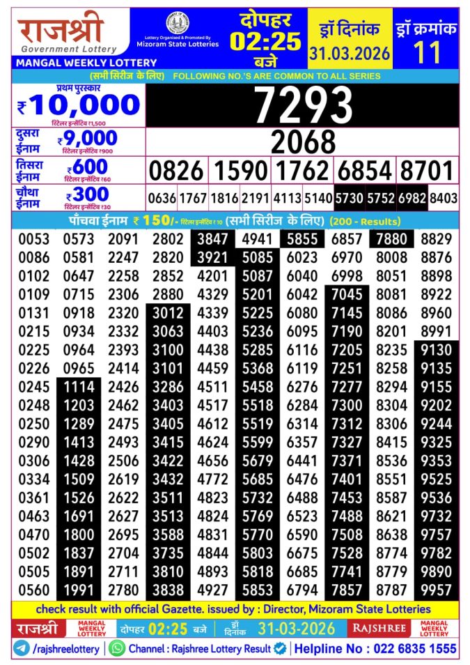 Lottery Result Today 31.03.26