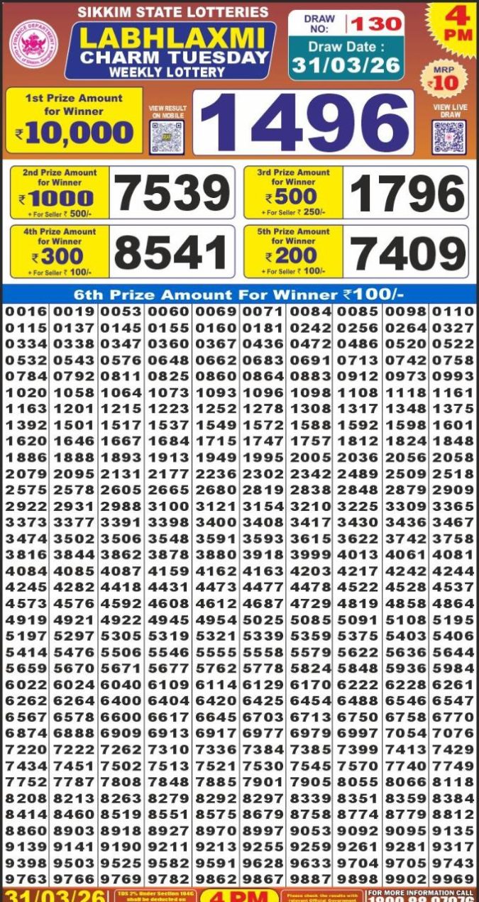 Lottery Result Today 31.03.26