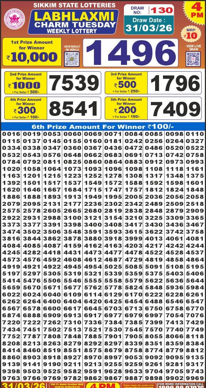 Lottery Result Today 31.03.26