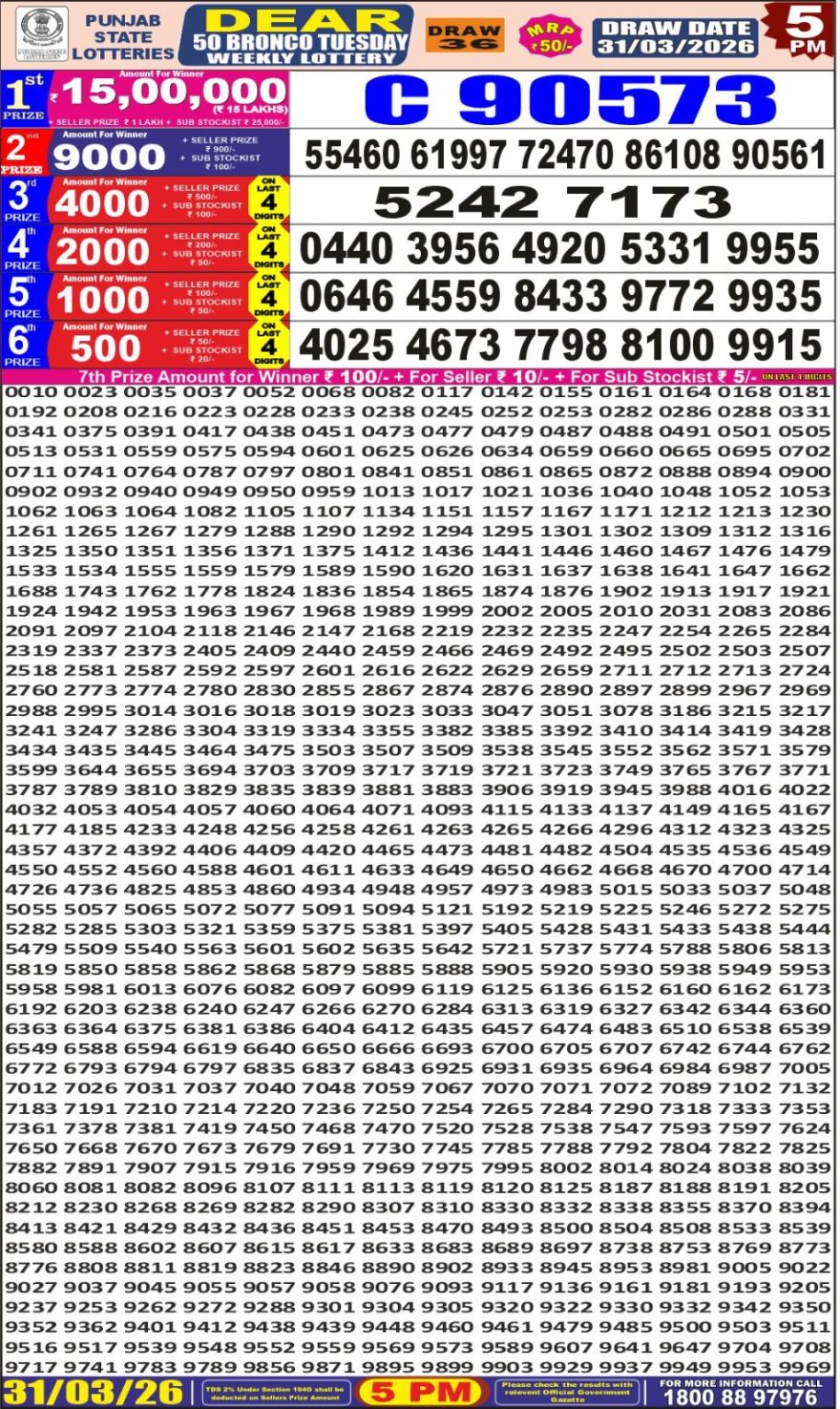 Lottery Result Today 31.03.26