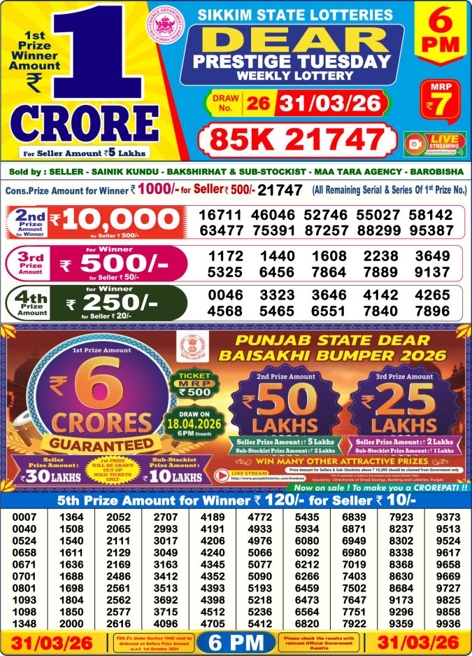 Lottery Result Today 31.03.26