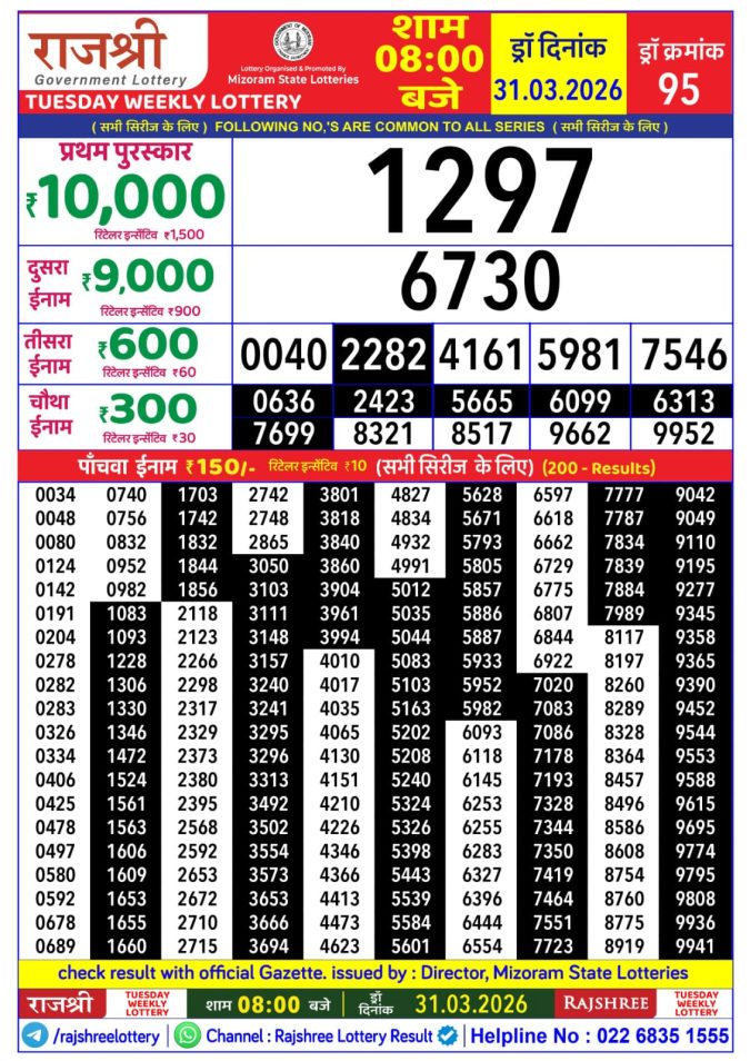 Lottery Result Today 31.03.26