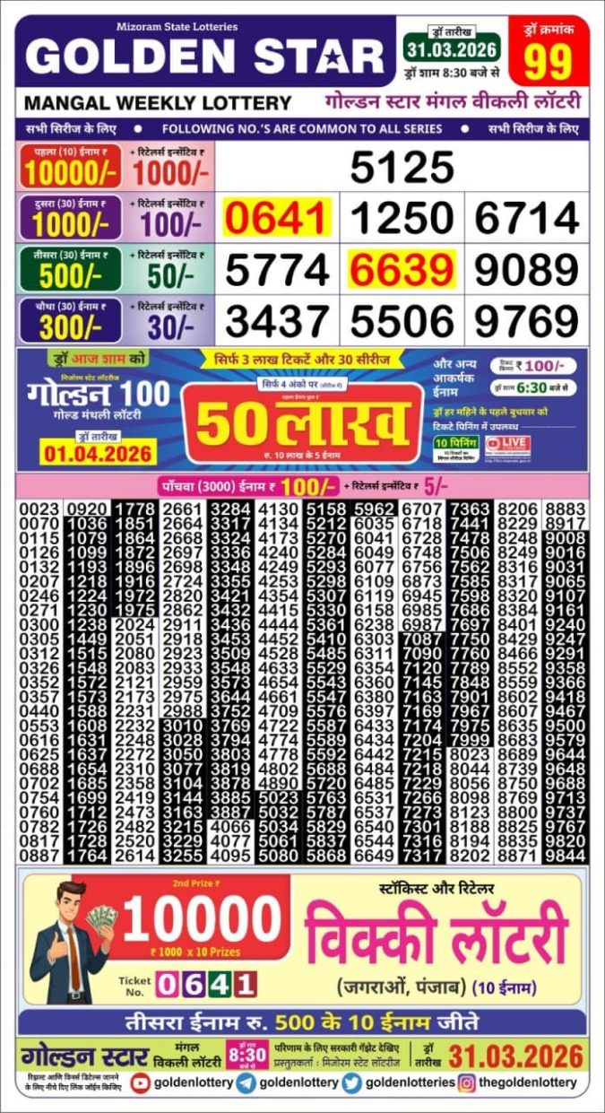 Lottery Result Today 31.03.26