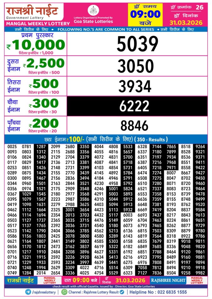 Lottery Result Today 31.03.26