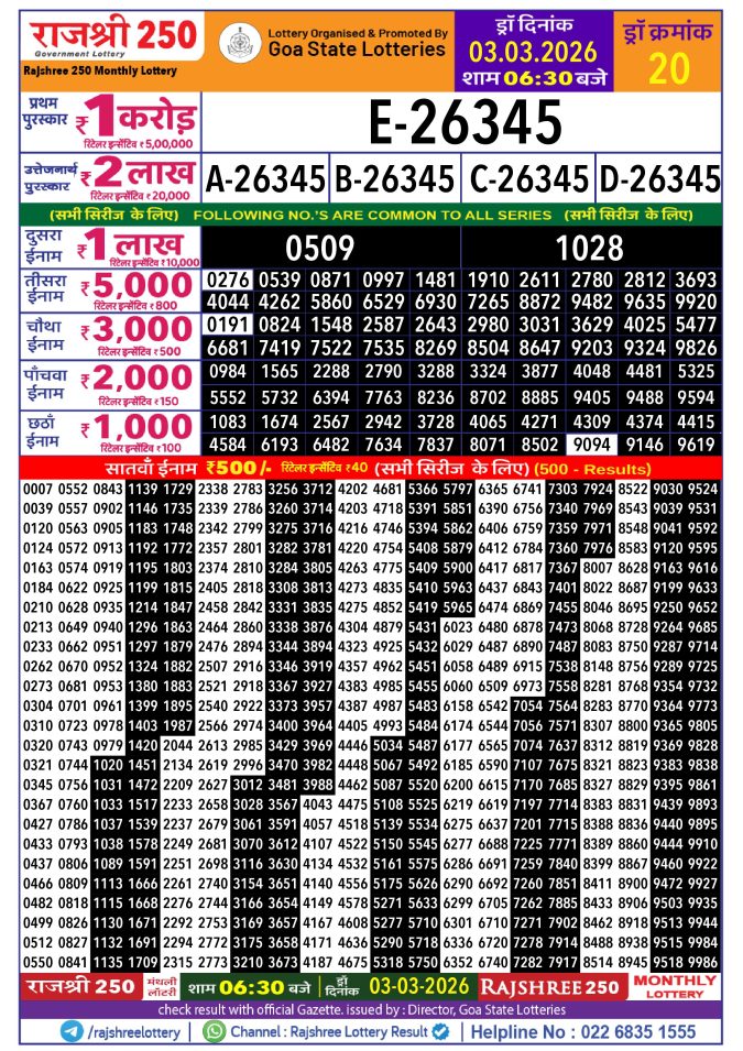 03.03.26 Rajshree 250 Monthly Lottery Result Today | Lottery Result Today March 3, 2026