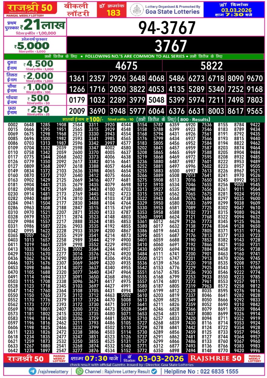 Lottery Result Today 03.03.26