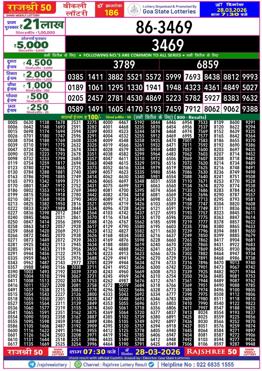 Lottery Result Today 28.03.26