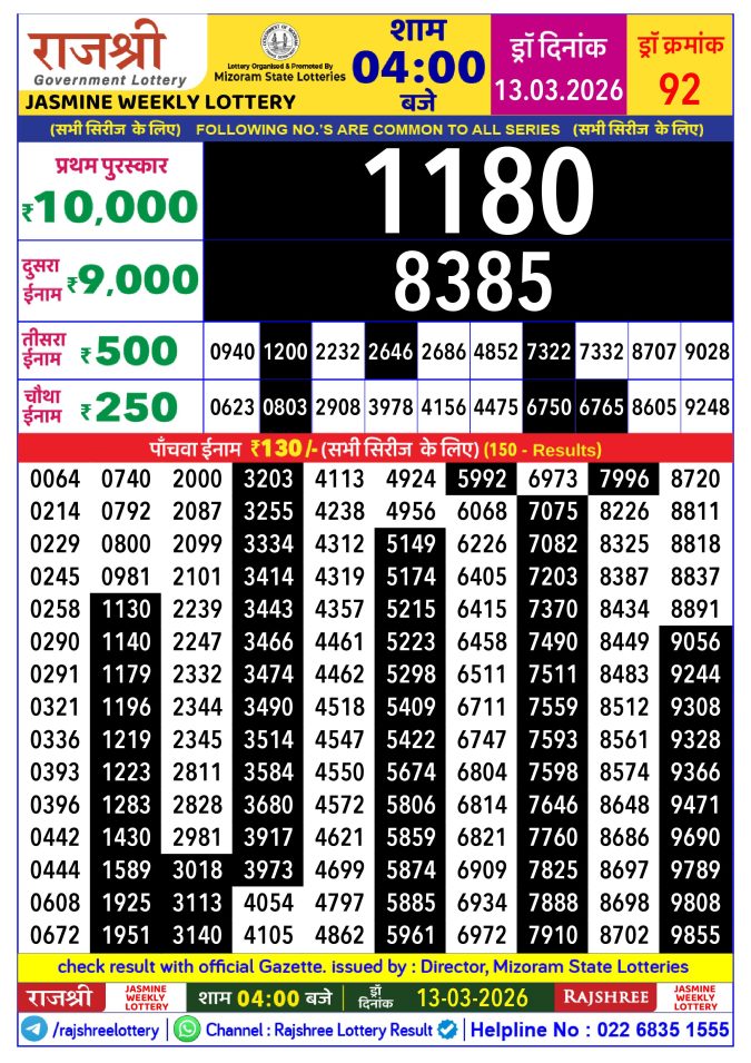Lottery Result Today 13.03.26