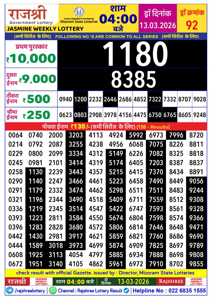 Lottery Result Today 13.03.26