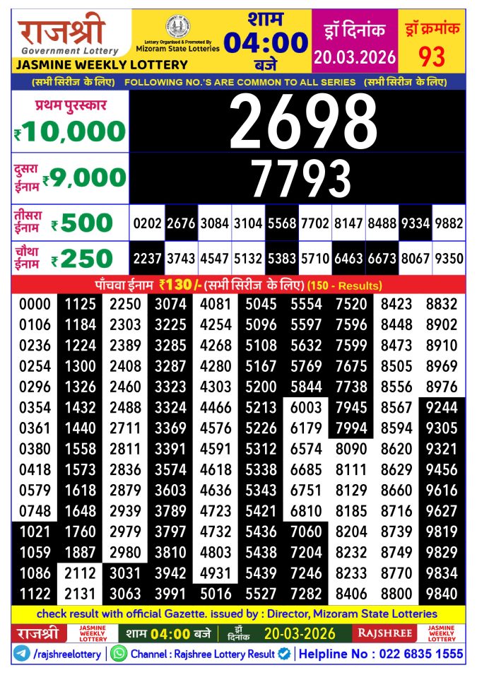 Lottery Result Today 20.03.26