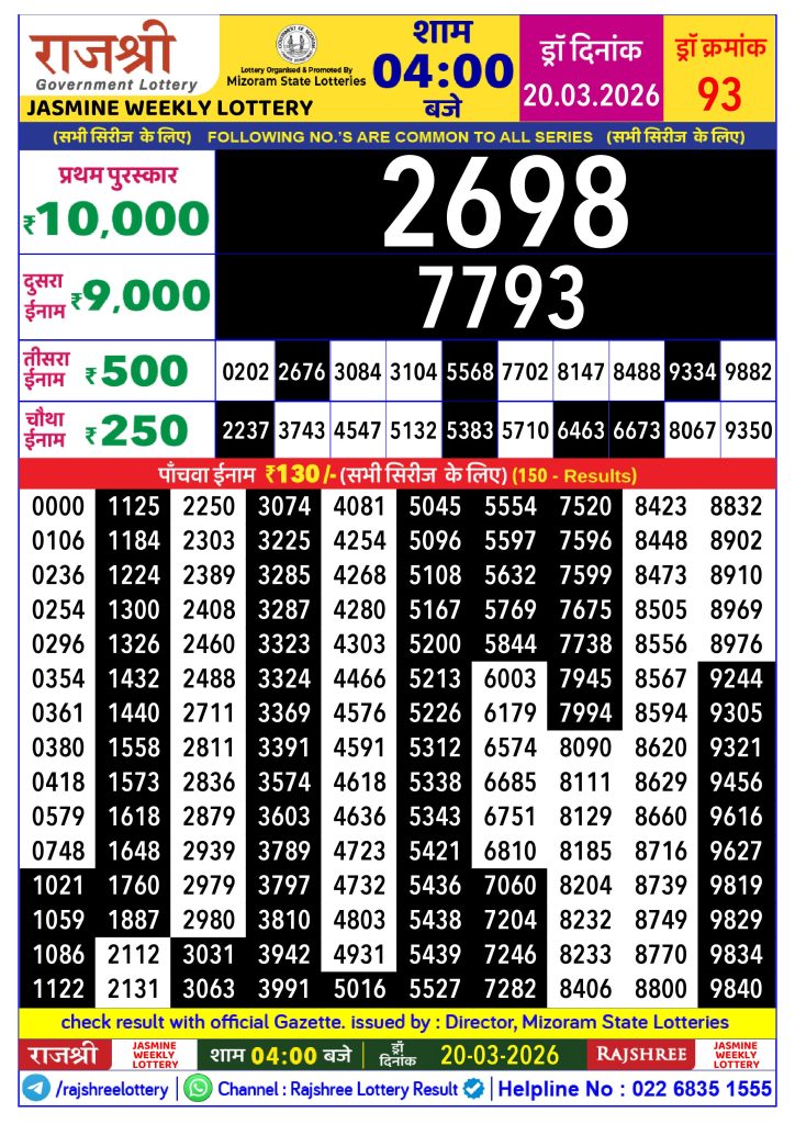 20.03.26 Rajshree Lottery 4 PM Result Lottery Result Today 20.03.26