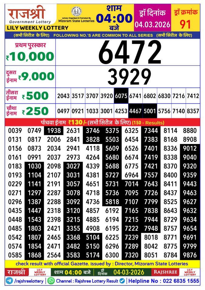 04.03.26 Rajshree Lottery 4 PM Result Lottery Result Today March 4, 2026