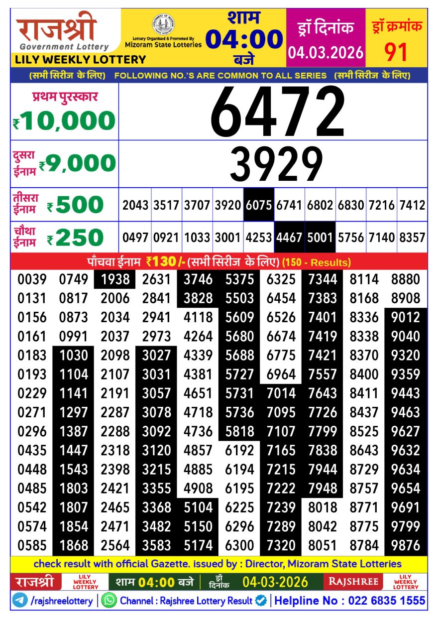 Lottery Result Today 04.03.26