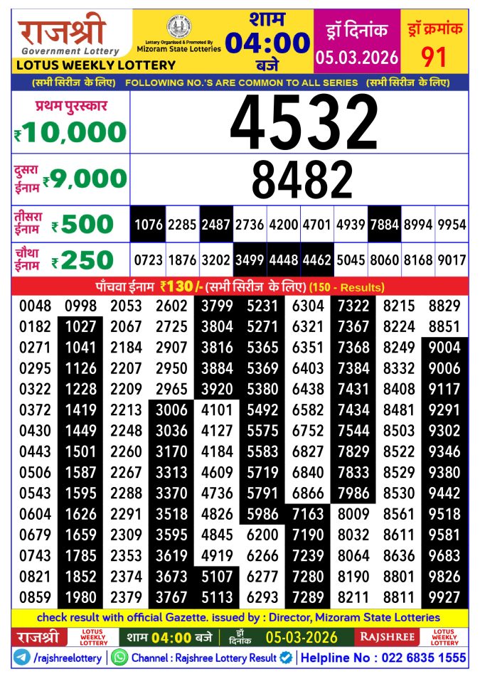 Lottery Result Today March 5, 2026