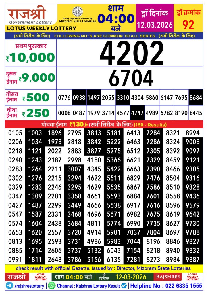Lottery Result Today 12.03.26