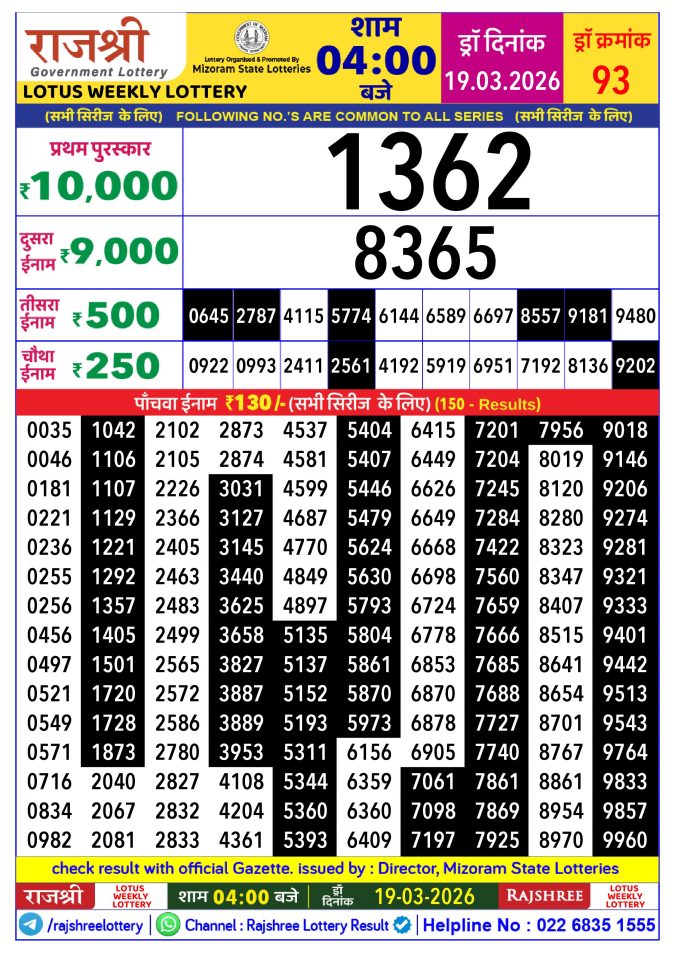 Lottery Result Today 19.03.26