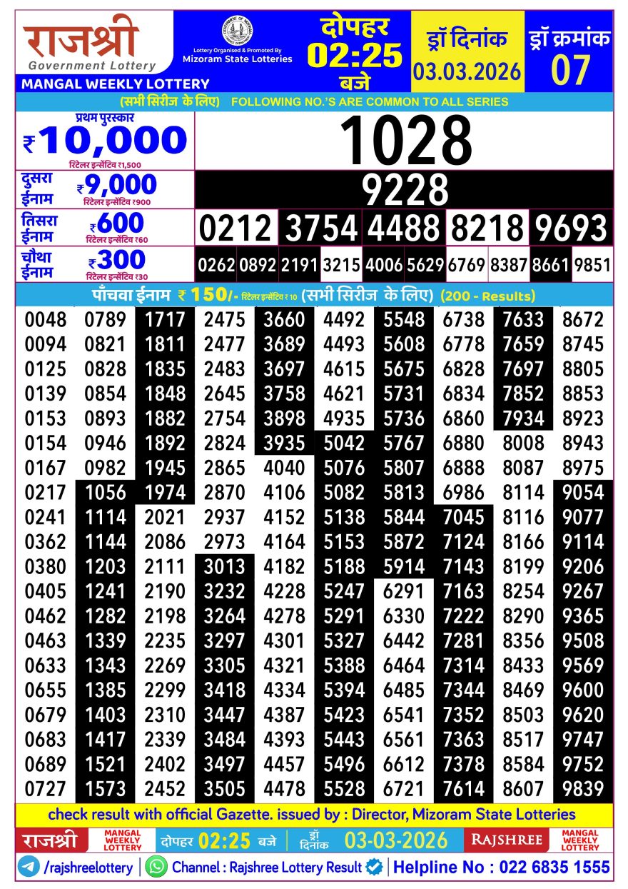 Lottery Result Today 03.03.26