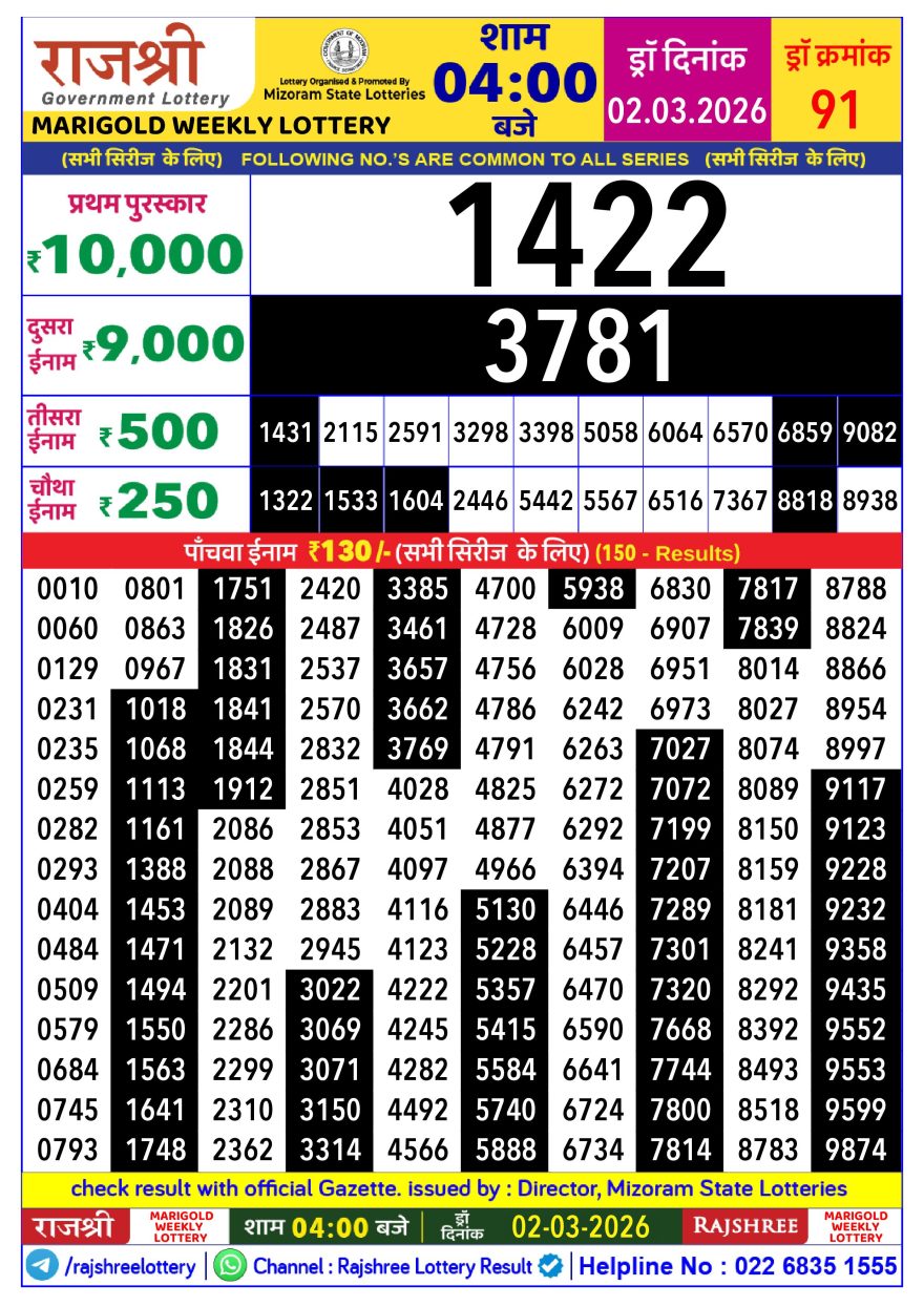 Lottery Result Today 02.03.26