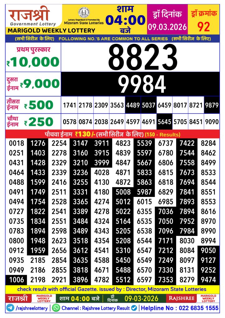 09.03.26 Rajshree Lottery 4 PM Result Lottery Result Today 09.03.26