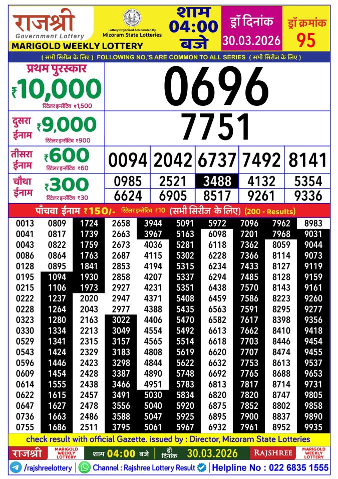 Lottery Result Today 30.03.26