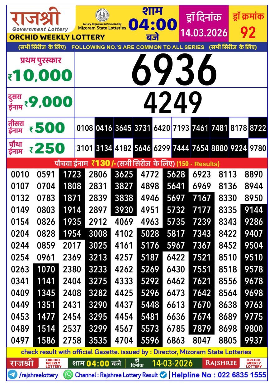 Lottery Result Today 14.03.26