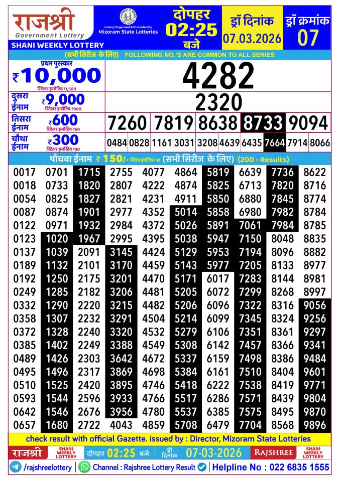 Lottery Result Today March 7, 2026