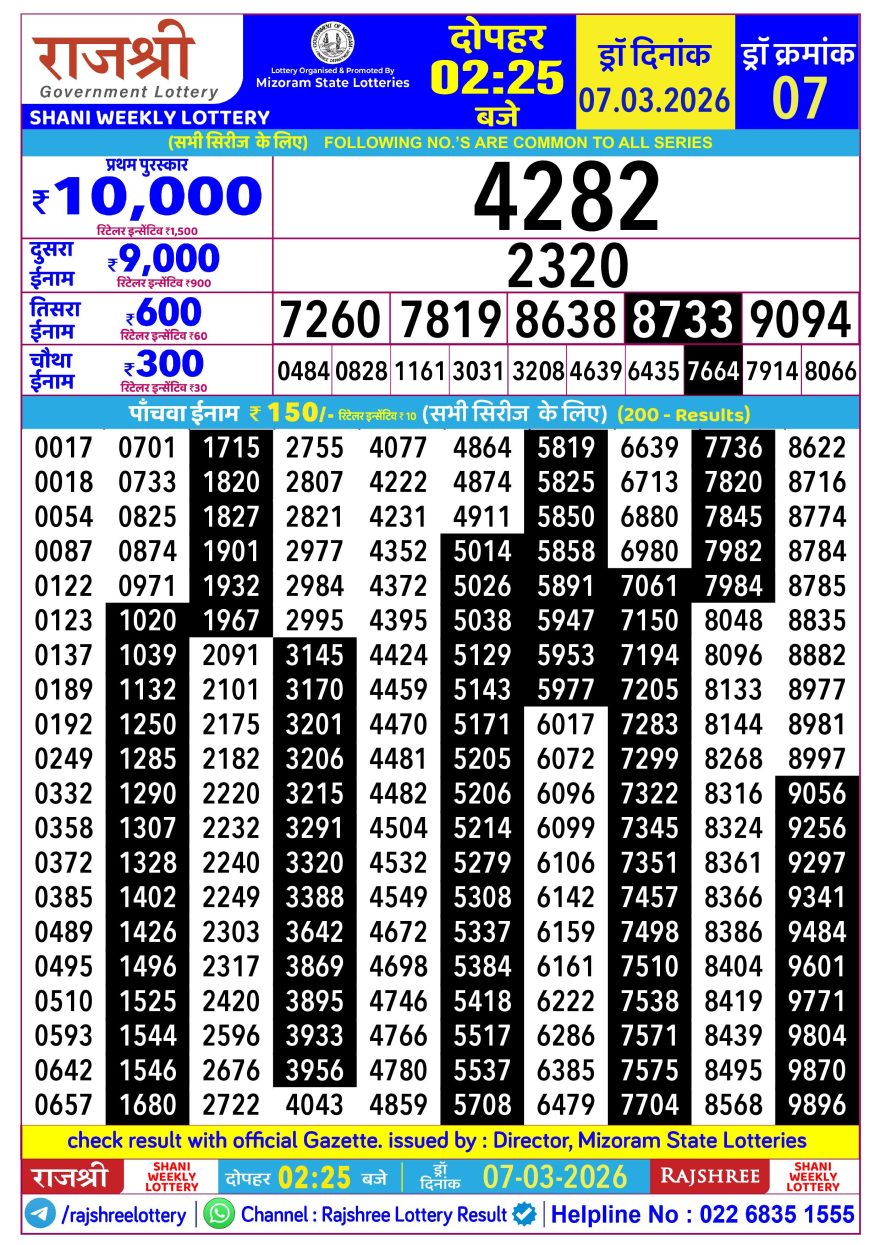 Lottery Result Today March 7, 2026